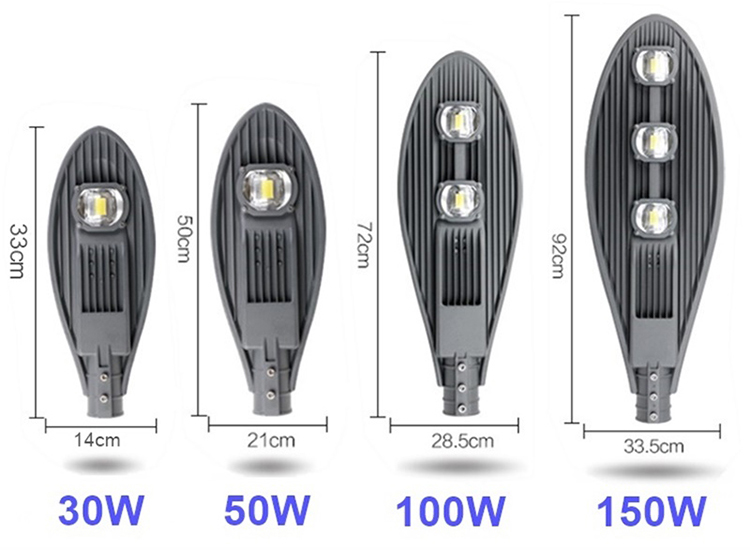 Luces de calle LED ECO