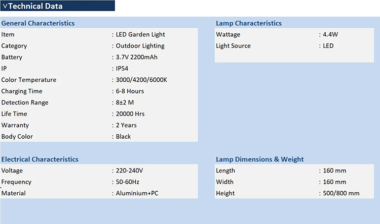 LED Solar Garden Light with Sensor