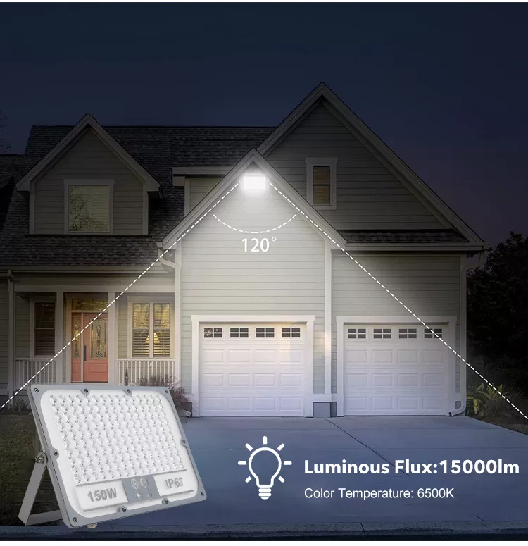 LED Floodlight