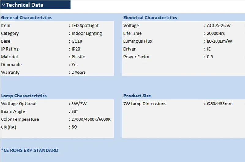 LED Spotlight GU10 5W 7W