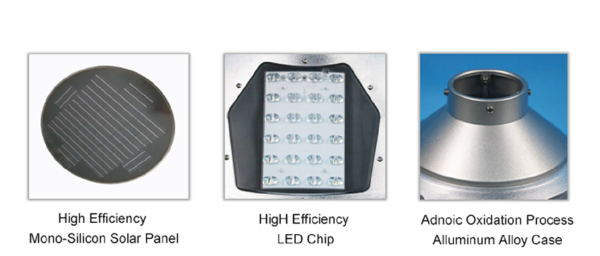 Integrated LED Solar street light
