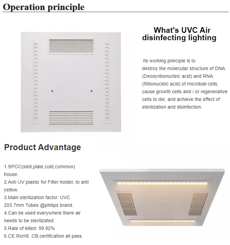 LED Air Circulation Germicidal light