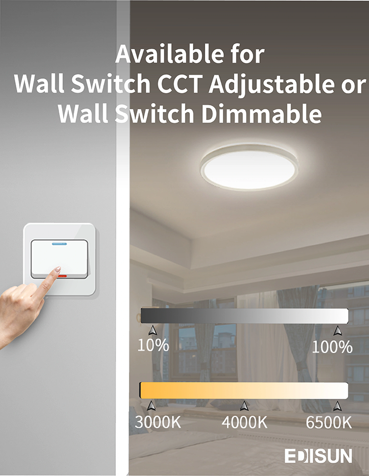 NEW ERP ULTRA SLIM CEILING PANEL LIGHT