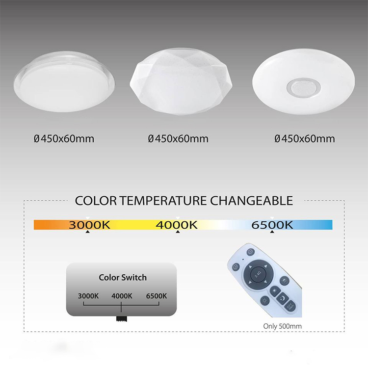 Plafones LED 36W con mando a distancia