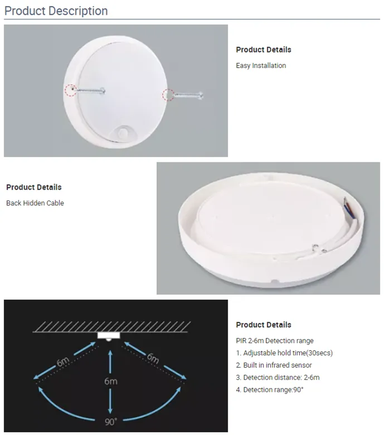 EDISUN LED Bulkhead