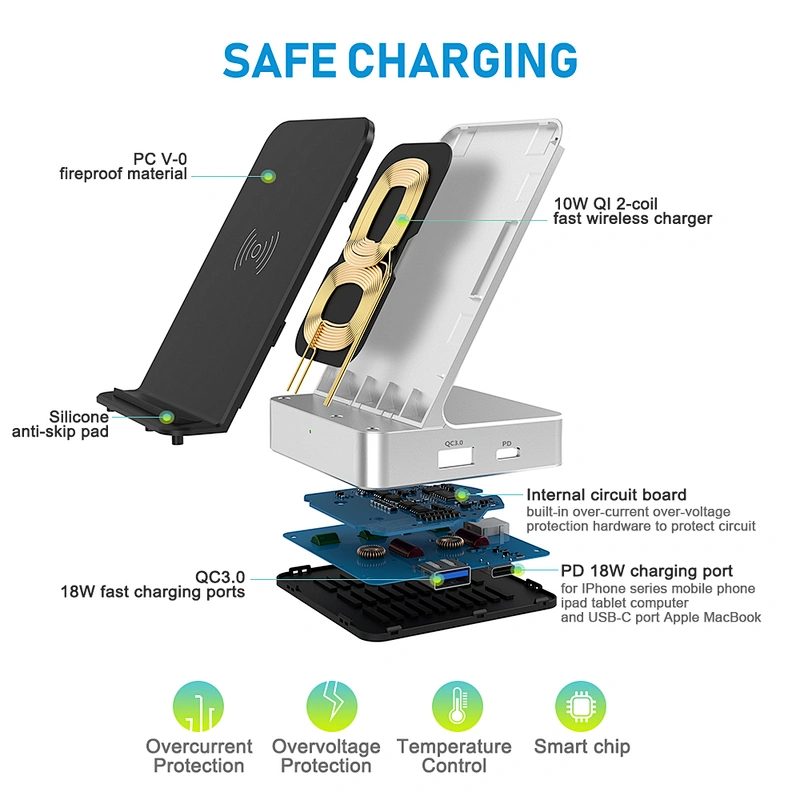 QC3.0(18W)+PD18W Wireless  Charger