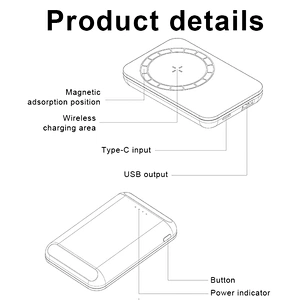 Mag power bank