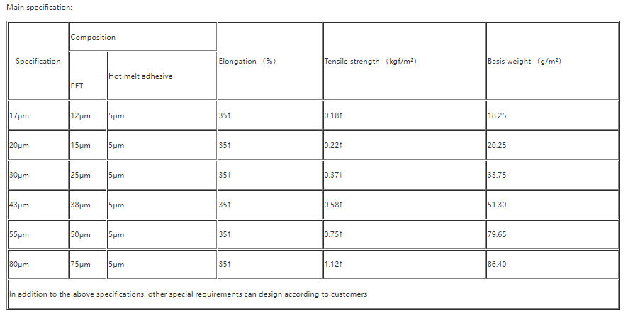 temperature resistance