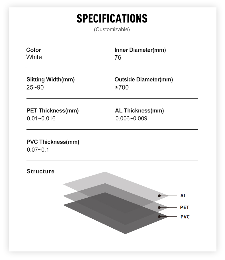 PVC Laminated Aluminum Foil for Duct