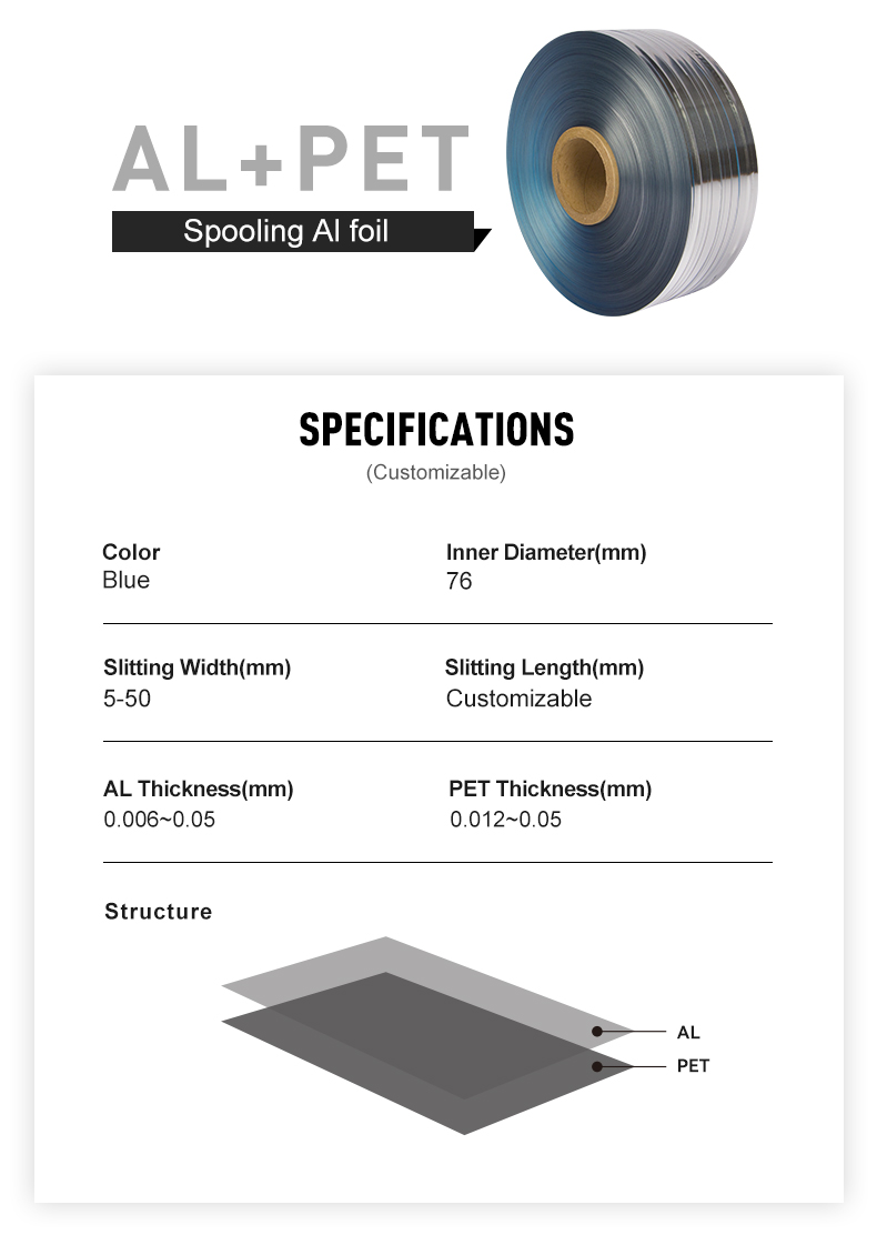 Step Spooling Aluminum foil