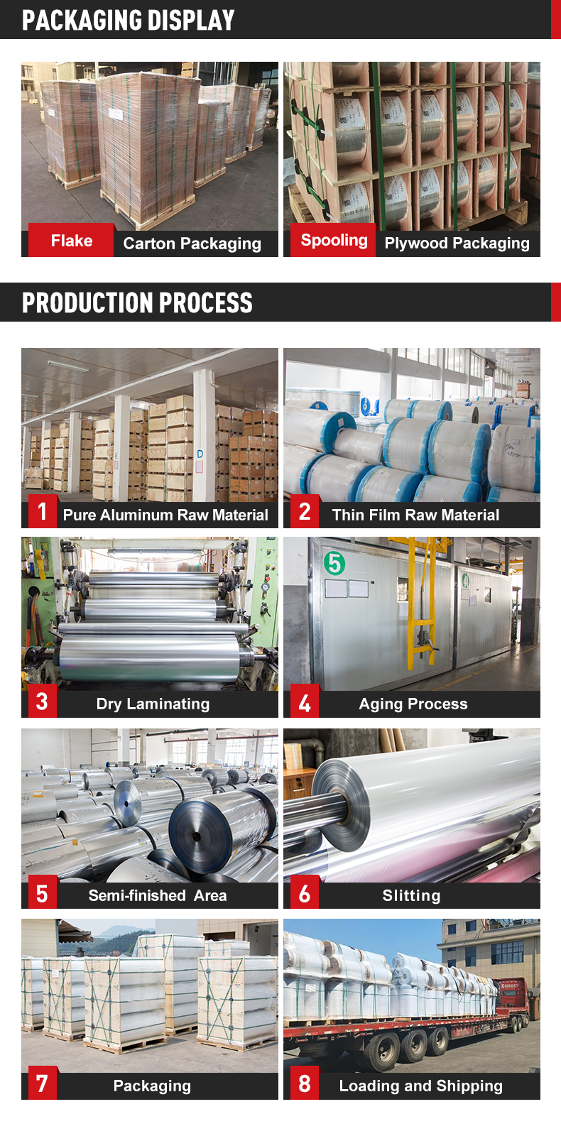 Polyester Film