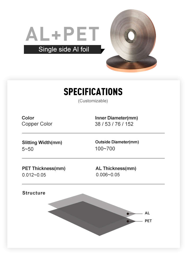 Cable Shield Foil