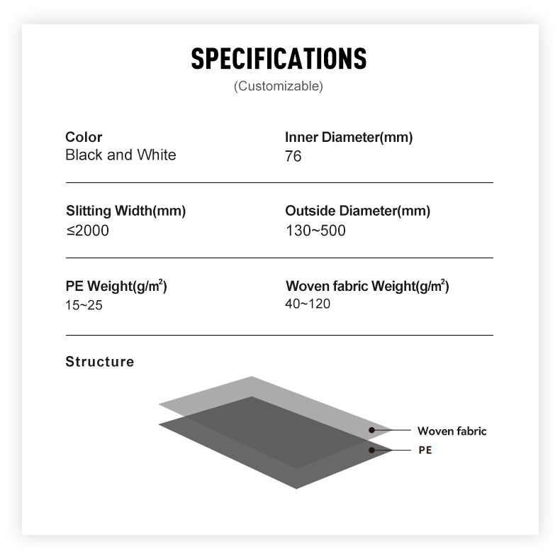 durability woven fabric