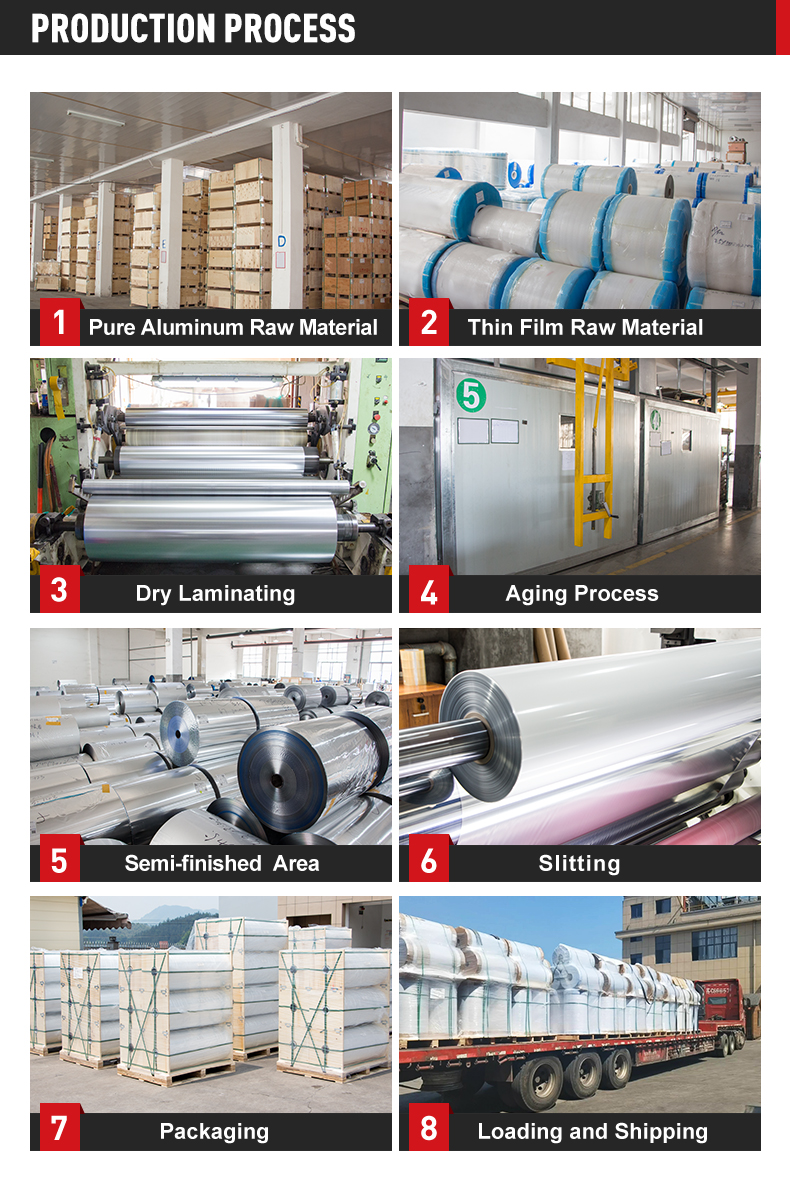 sealing foil
