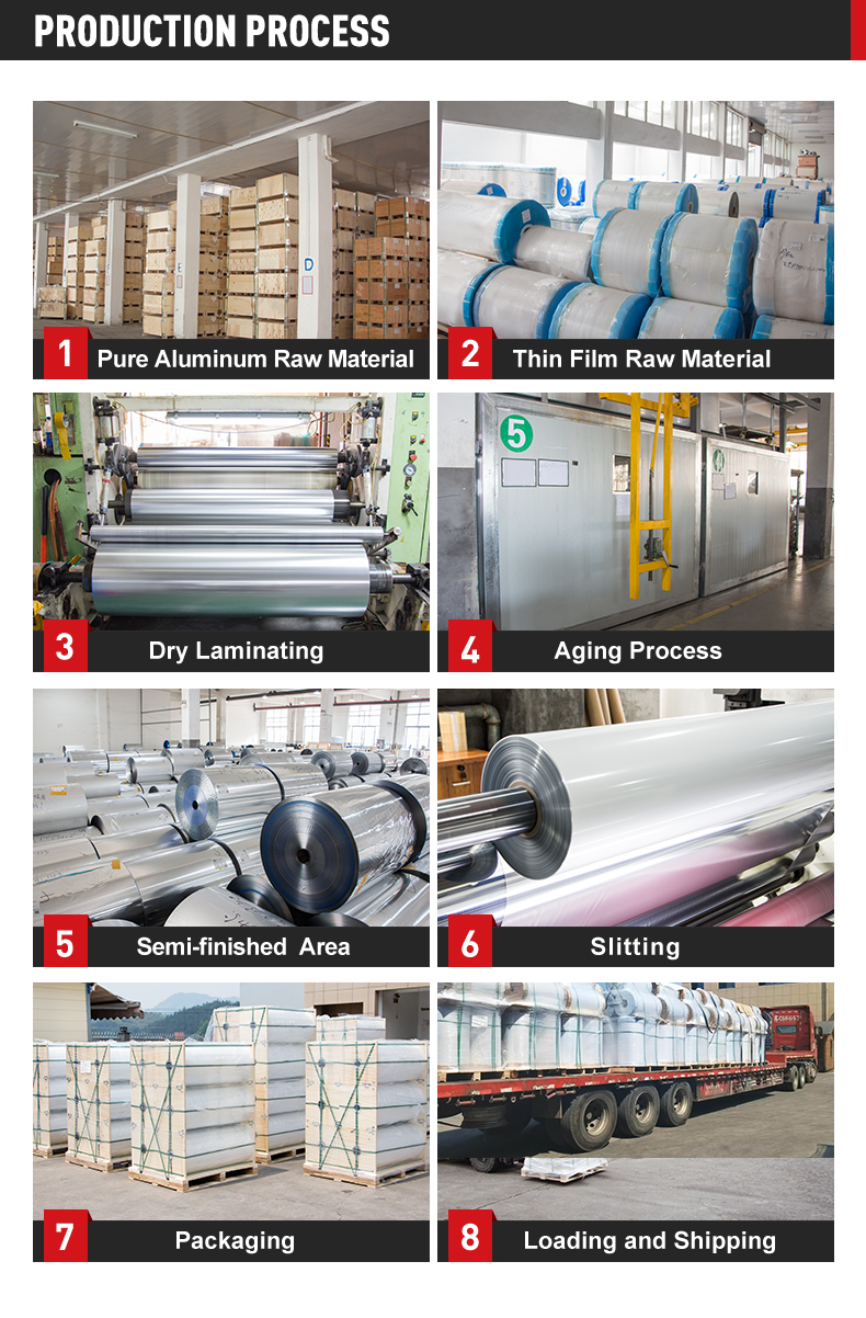 aluminum plastic composite film