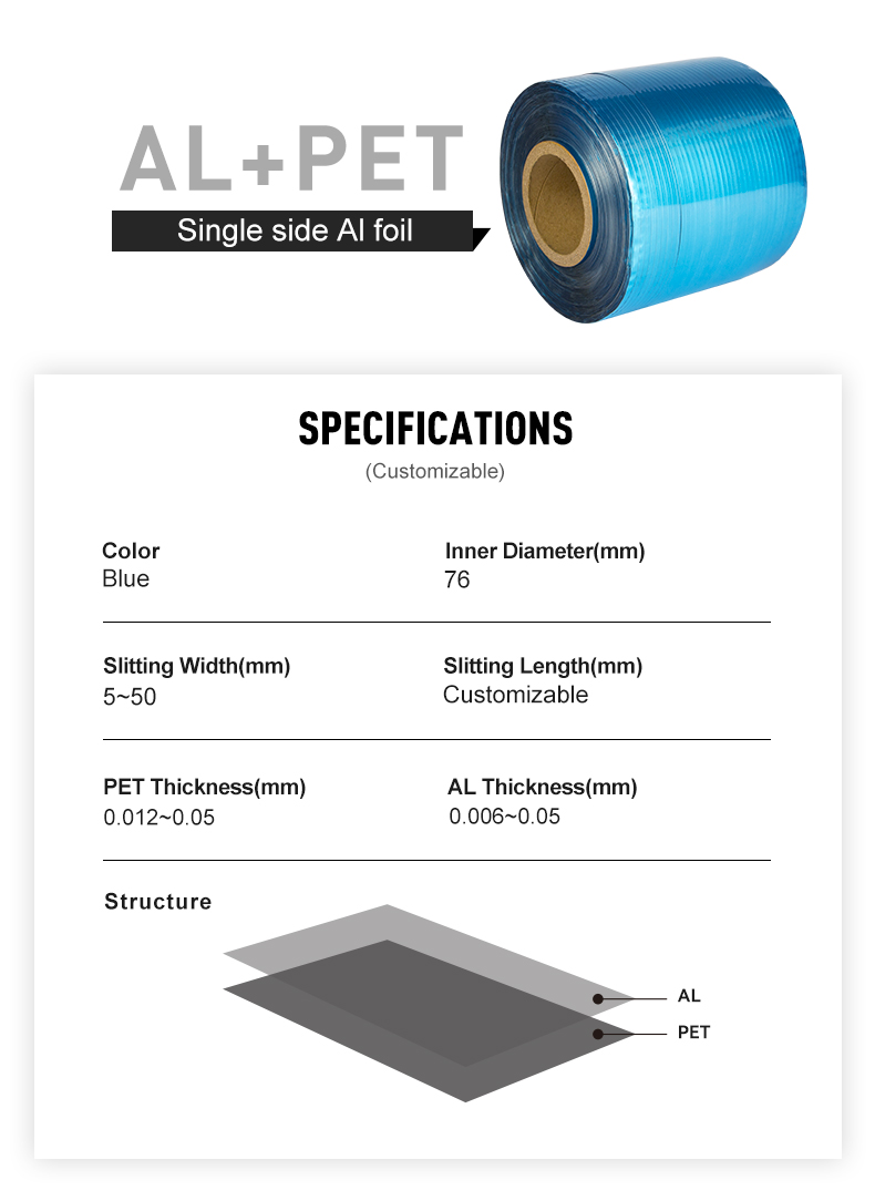 Cable Film Roll