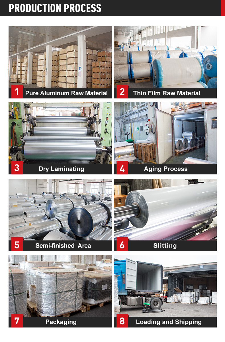 Aluminum foil mylar tape