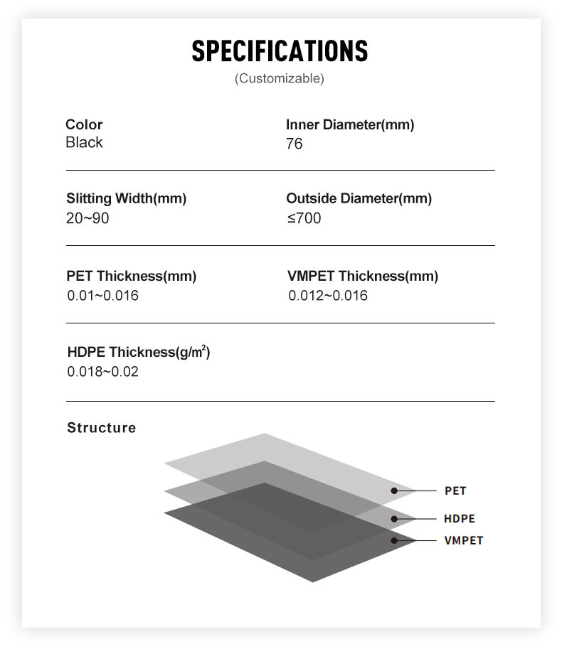 conductive shielding