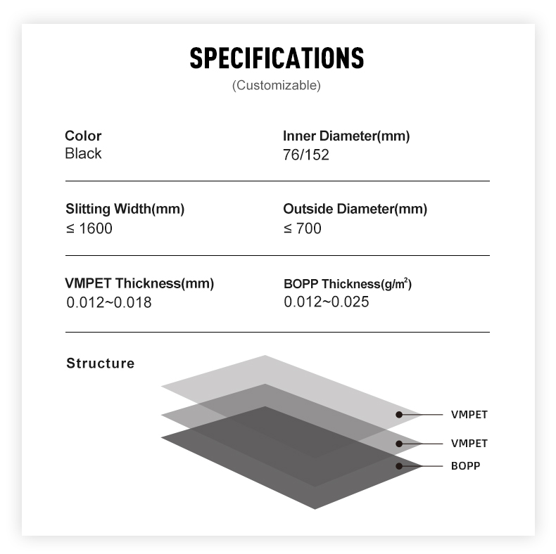Laminated metalized films