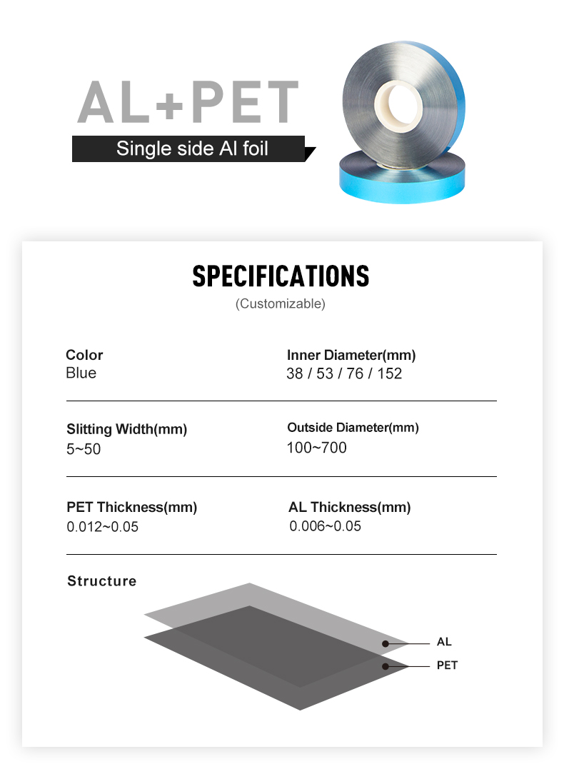 aluminum foil cable shielding
