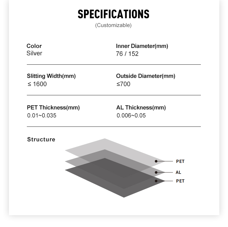 aluminum plastic composite film