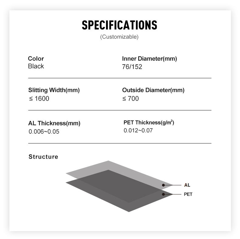 PET laminate with Aluminum