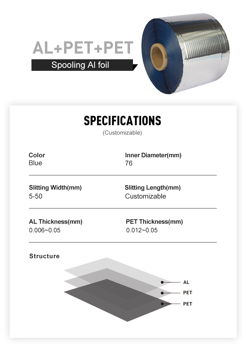 Spooling Aluminum foil