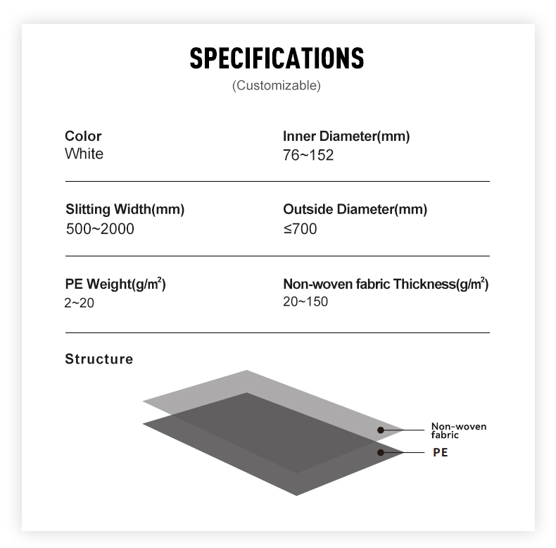 Non woven fabrics