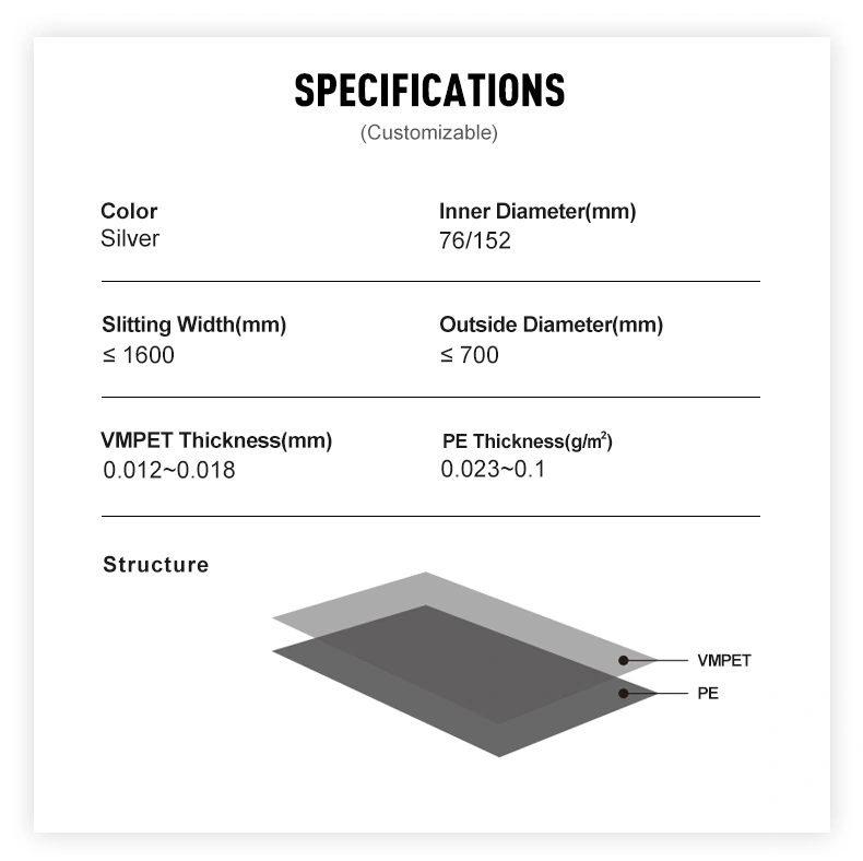 reflective film