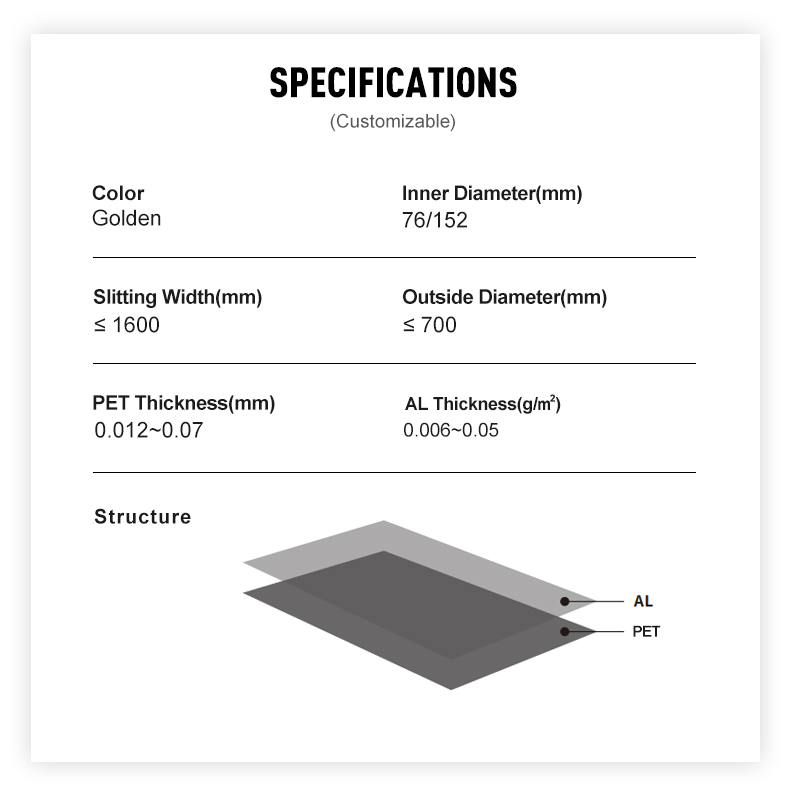 sealing foil