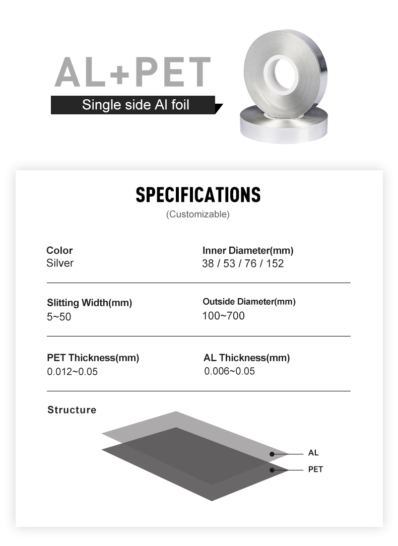Cable Shield Aluminum Foil