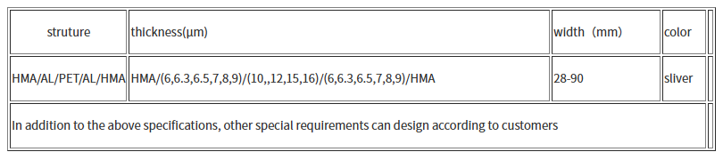 double side HMA Aluminum foil