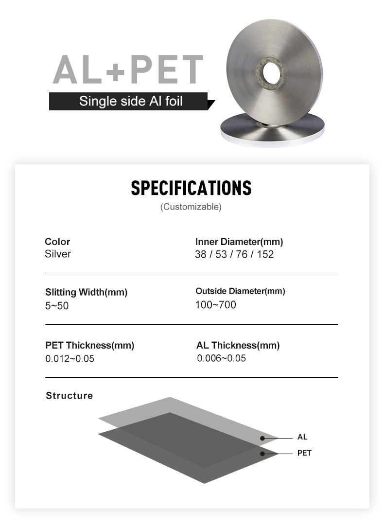 anticorrosive aluminum foil