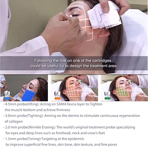 2022 The Latest Korea Technology 7d HIFU 30000 shots Facial Lift Anti-wrinkle machine