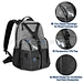 Portable Oxygen Concentrator Backpack Supplier