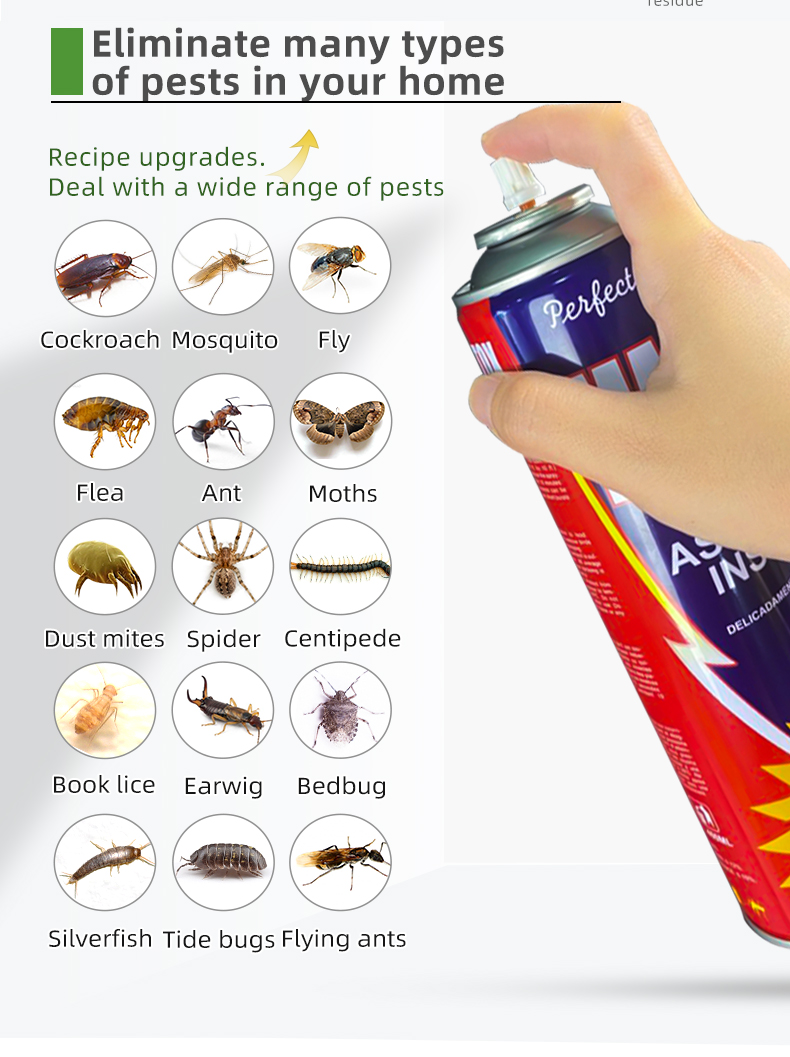 Detailed description of the insecticide