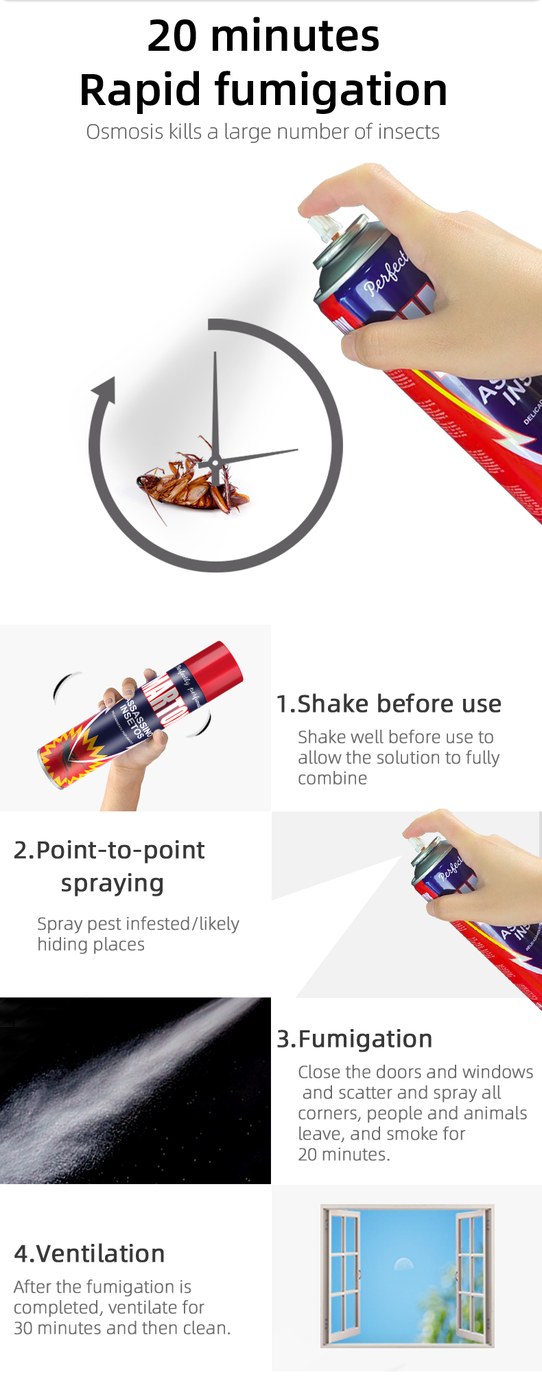 Detailed description of the insecticide