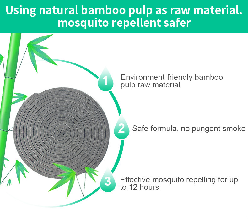 paper mosquito coil plant fiber mosquito coil
