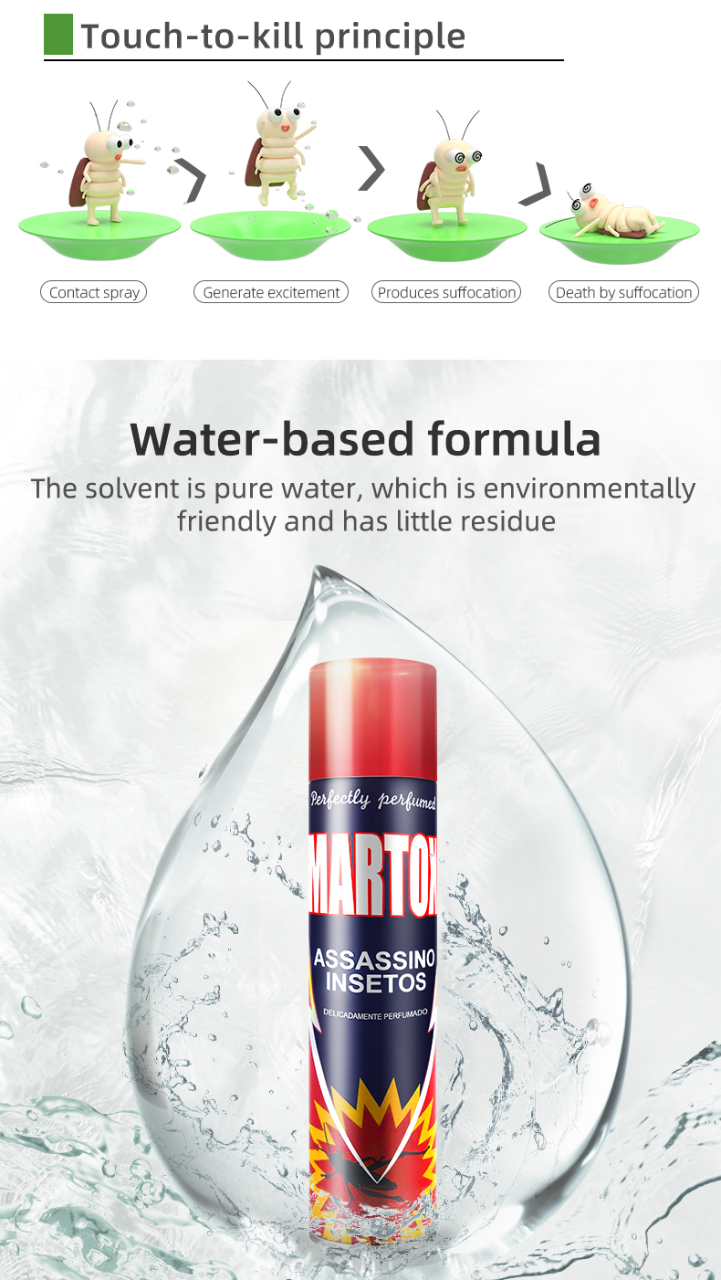 Detailed description of the insecticide