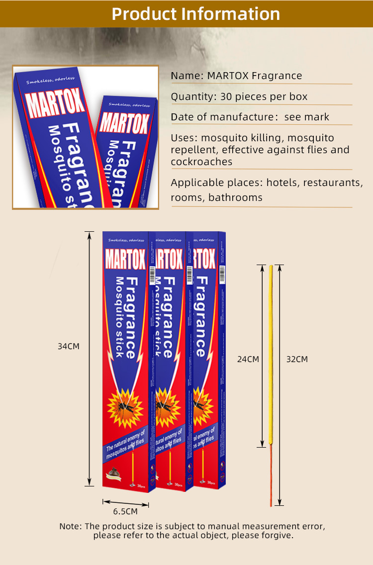 Product Information