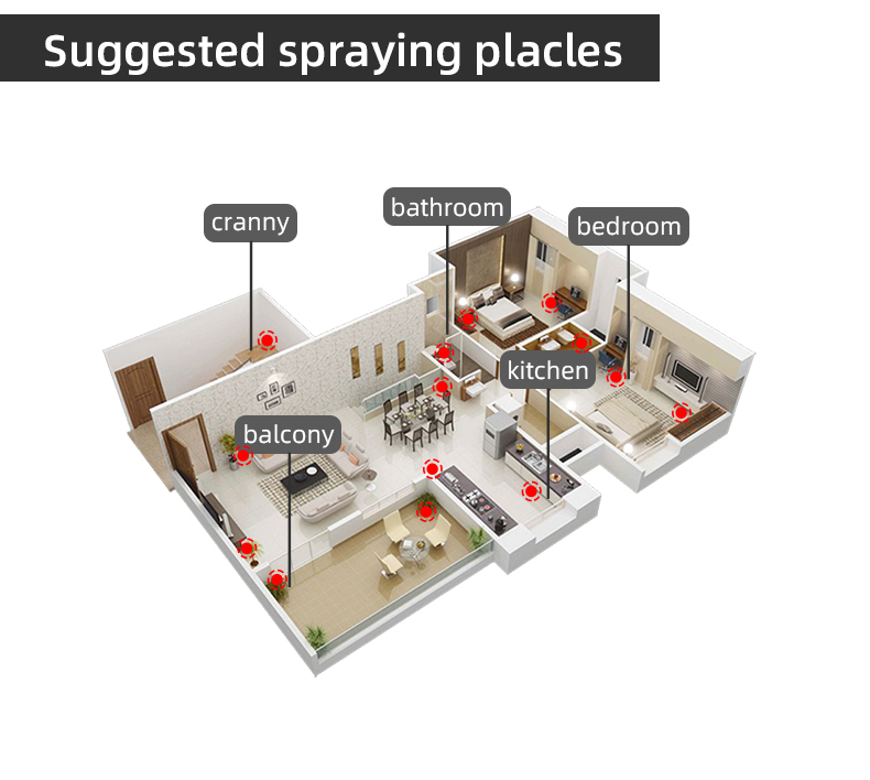 Detailed description of the insecticide