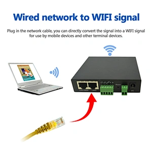 Tesunho TR-100 Industrial Wireless WIFI Modem 4G Router With SIM Card Slot