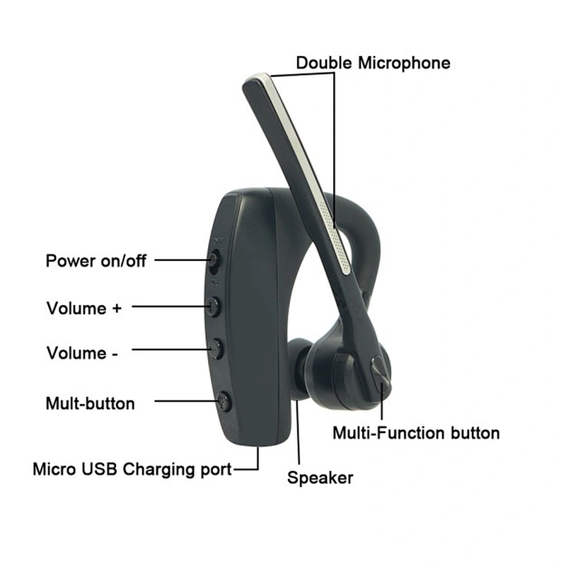 TA-B1 Tesunho Headset BT Earpiece Wireless With POC Radio