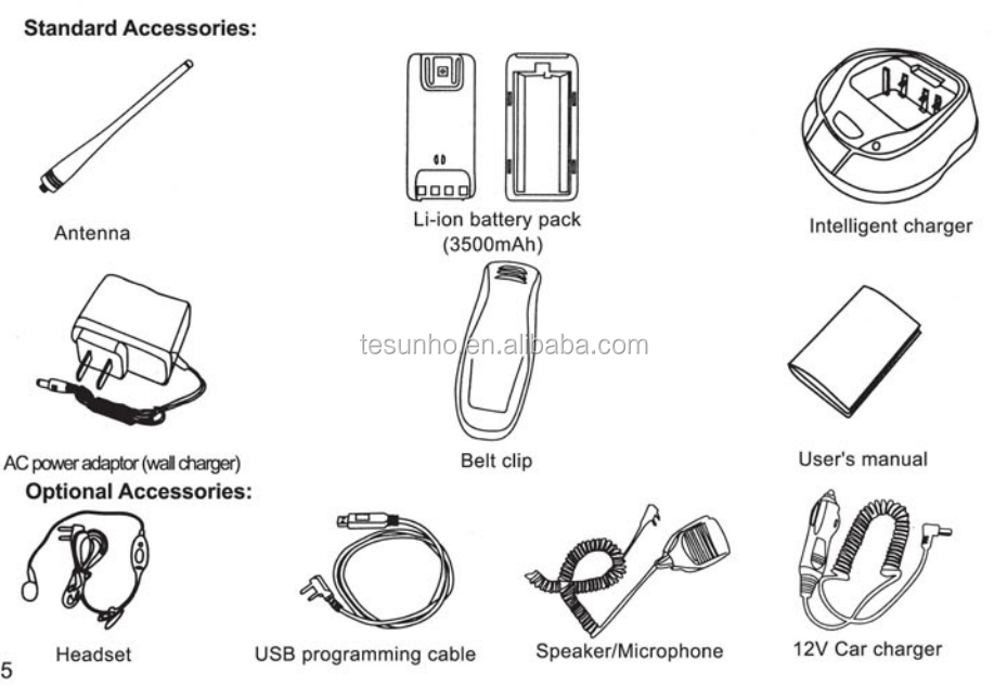Standard Accessories.png
