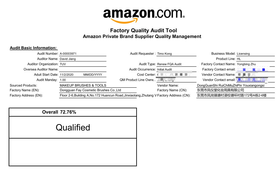 набор кистей для макияжа Amazon