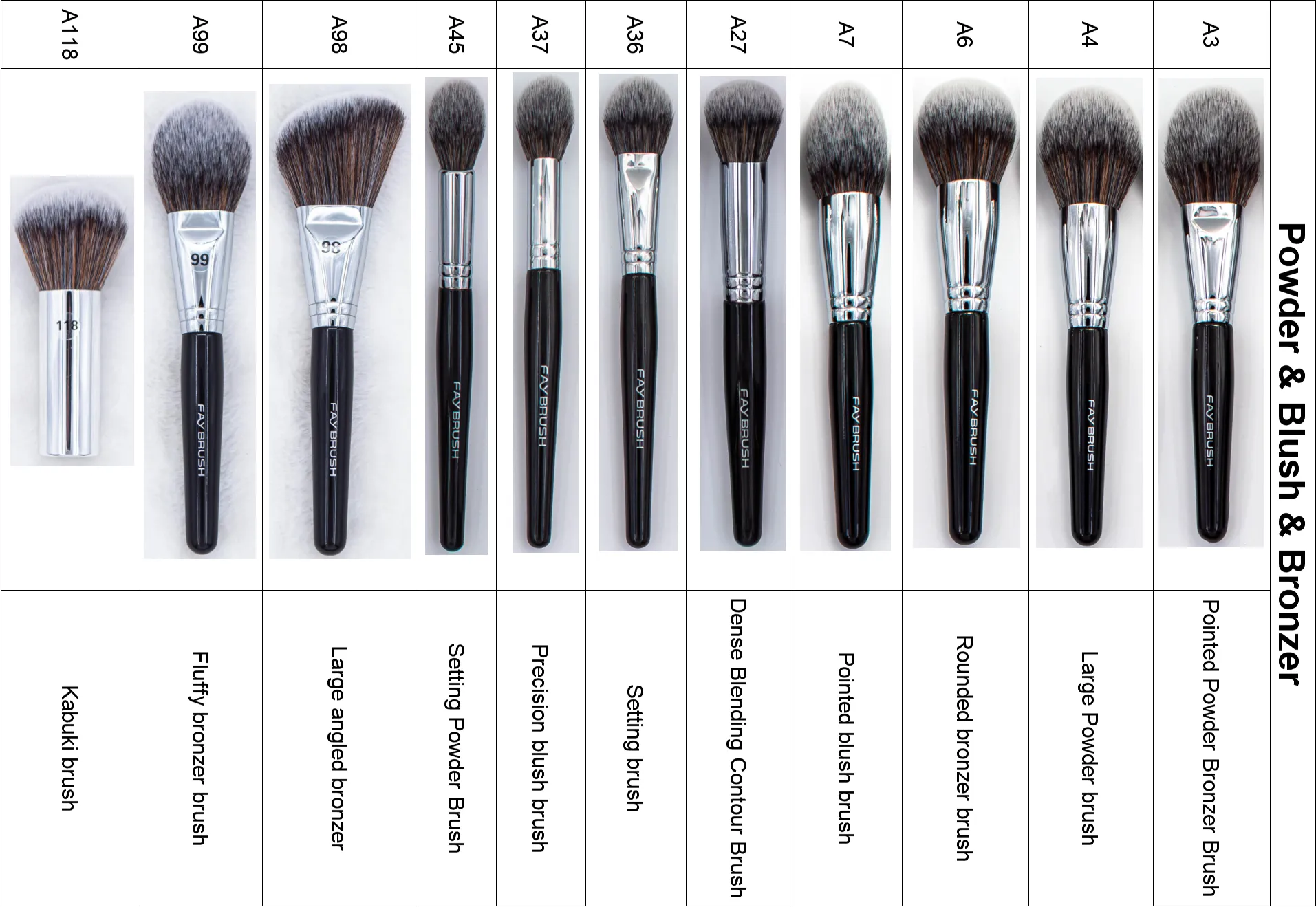 Powder & Bronzer Brushes