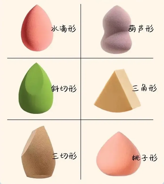 What is a blending sponge in makeup?