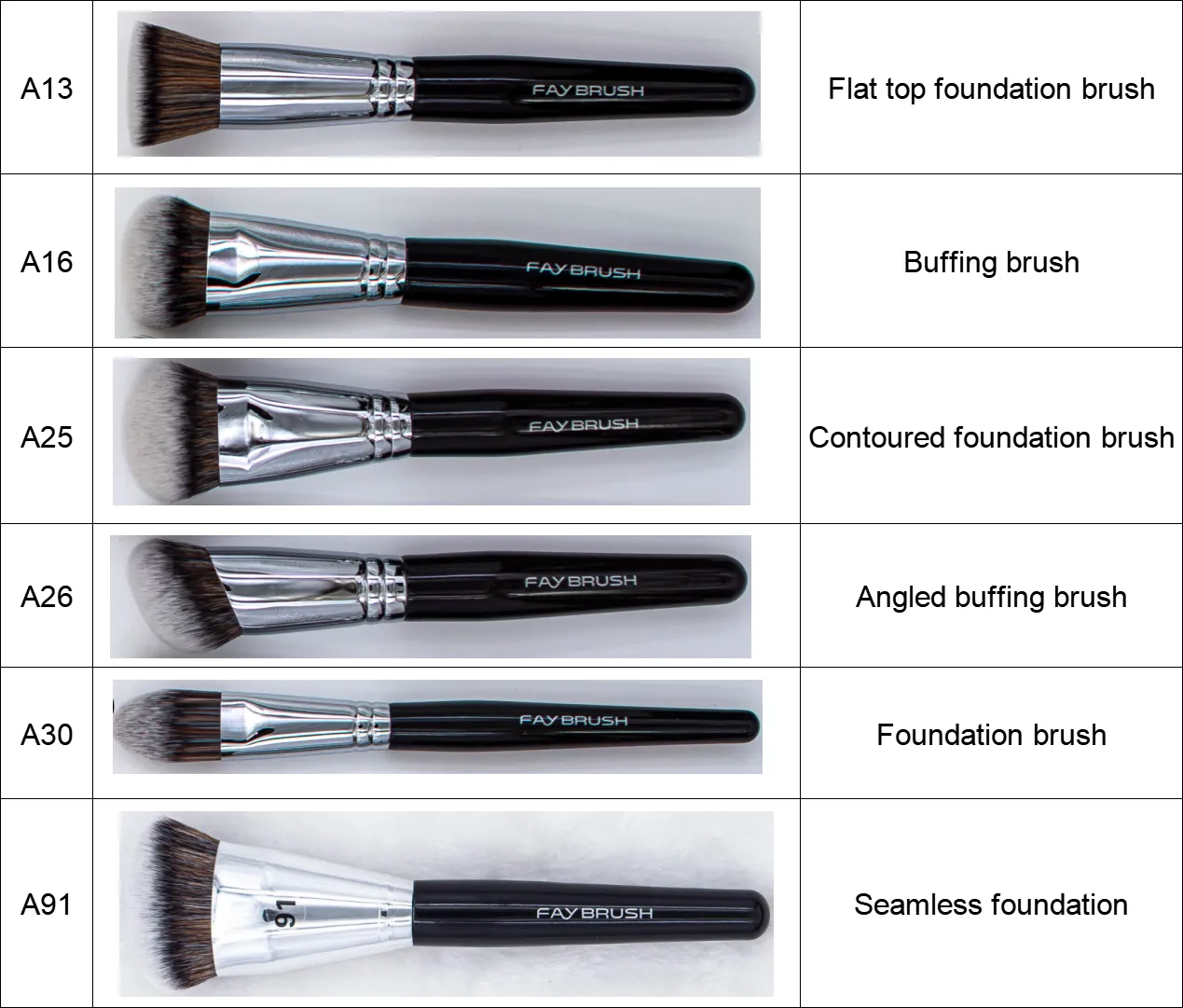 The Ultimate Guide to the Types of Foundation Brush - Fay Brush
