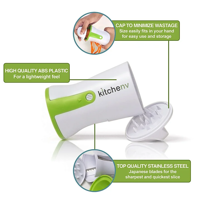 Mini Slicer