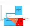 Uniepu 3D Two Inner Tanks Solar Water Heater